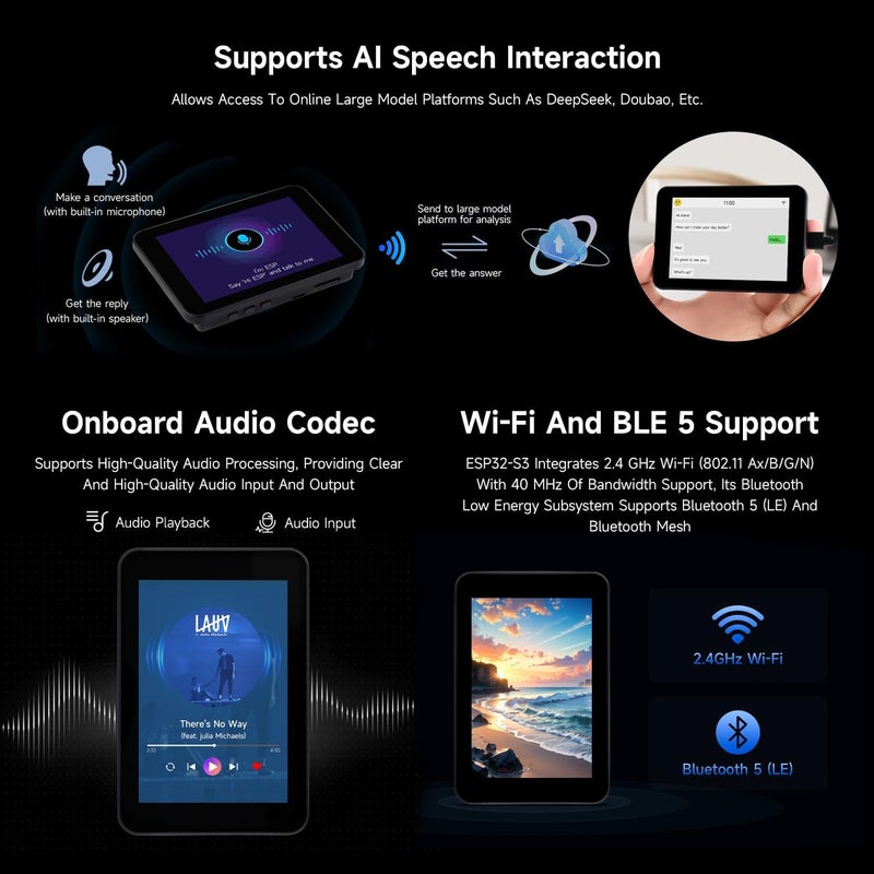 Waveshare ESP32-S3 3.5inch Capacitive Touch Display Development Board Type B, 320×480, IPS, 262K Color, QSPI, Onboard Camera Interface, Wi-Fi and Bluetooth 5, ESP32 with Display, with Protective Case - Image 5